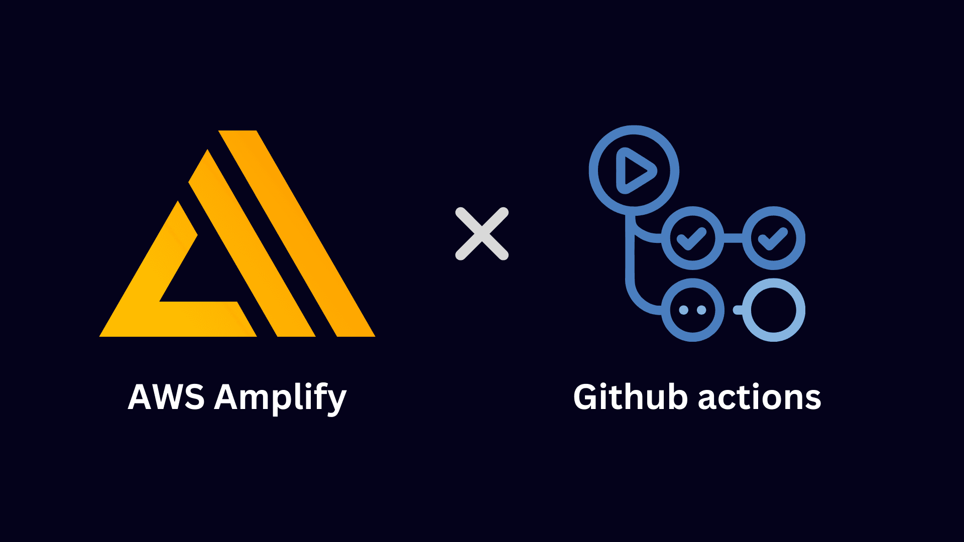 Automated CD: Orchestrating AWS Amplify with GitHub Actions