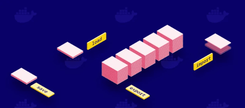 Log Title: Image Persistence: The Lifecycle of Committing, Migrating, and Deploying Custom Docker Images